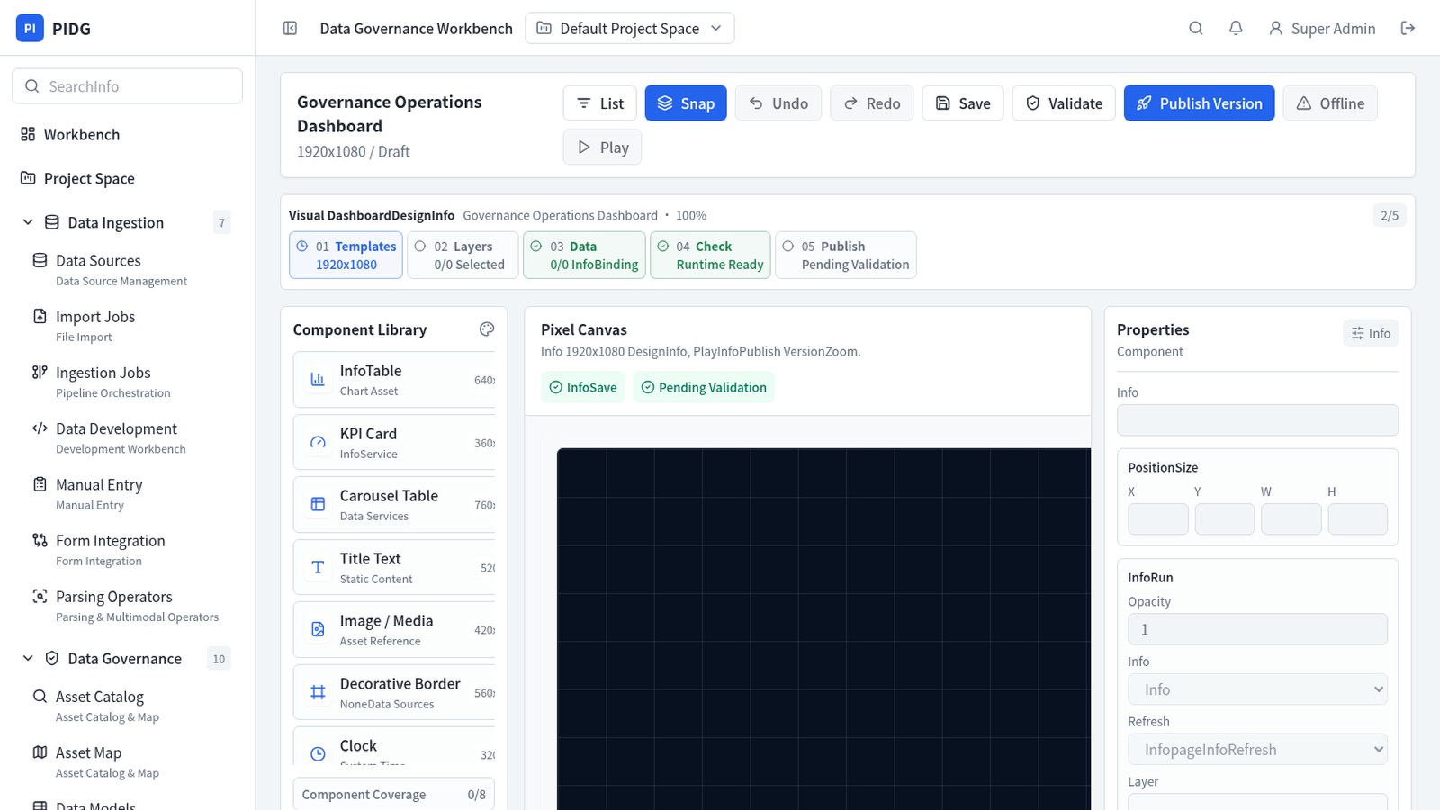 PIDG — Visual dashboard designer